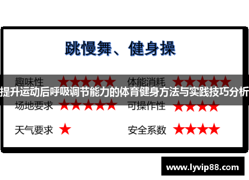 提升运动后呼吸调节能力的体育健身方法与实践技巧分析